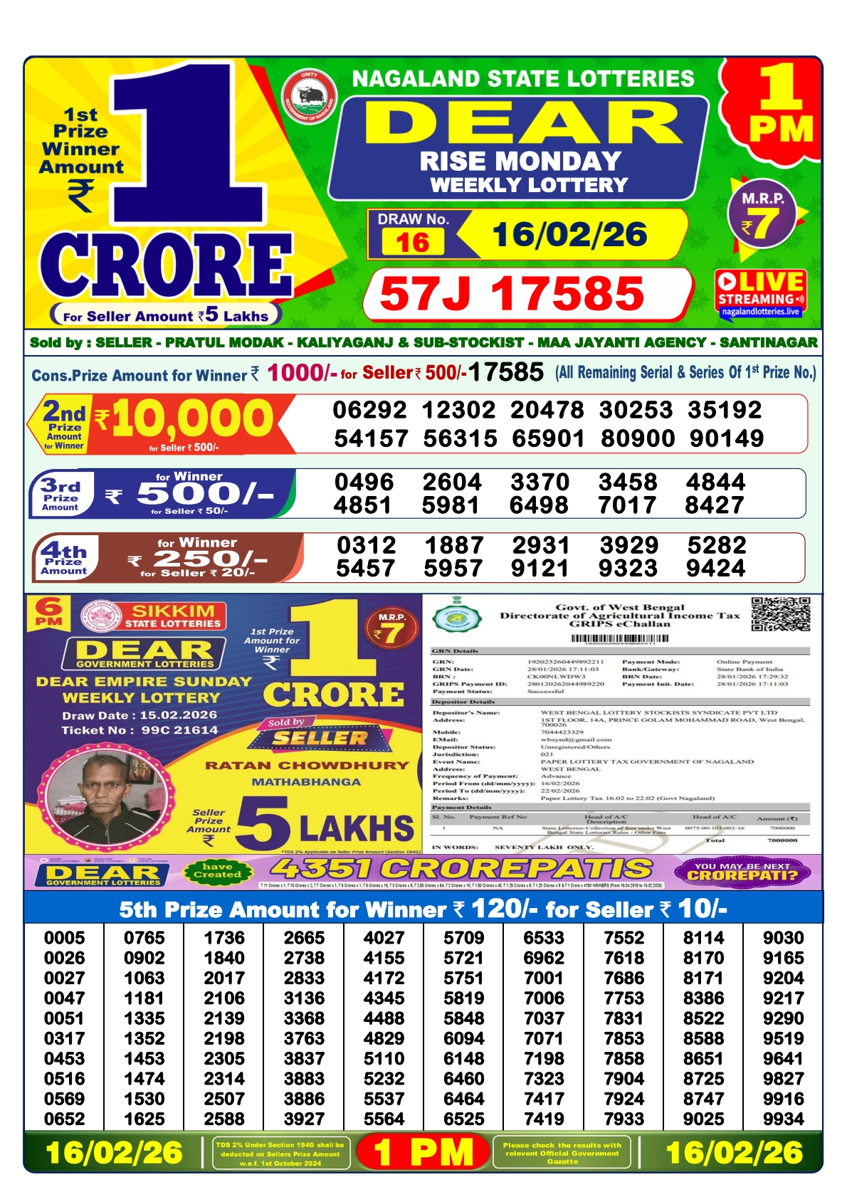 Everest Result Today Dear Lottery Chart