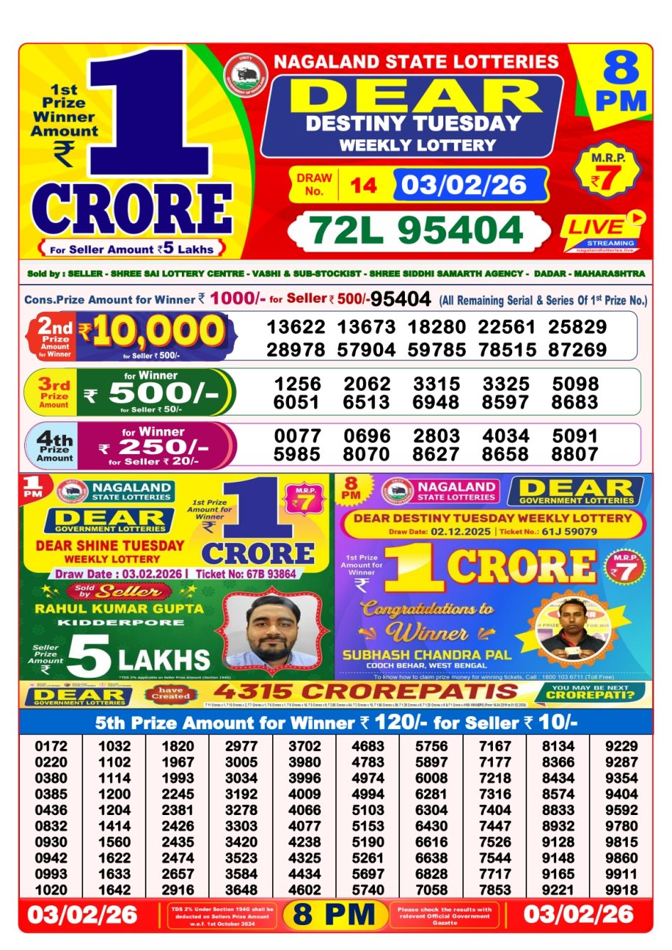 Everest Result Today Dear Lottery Chart
