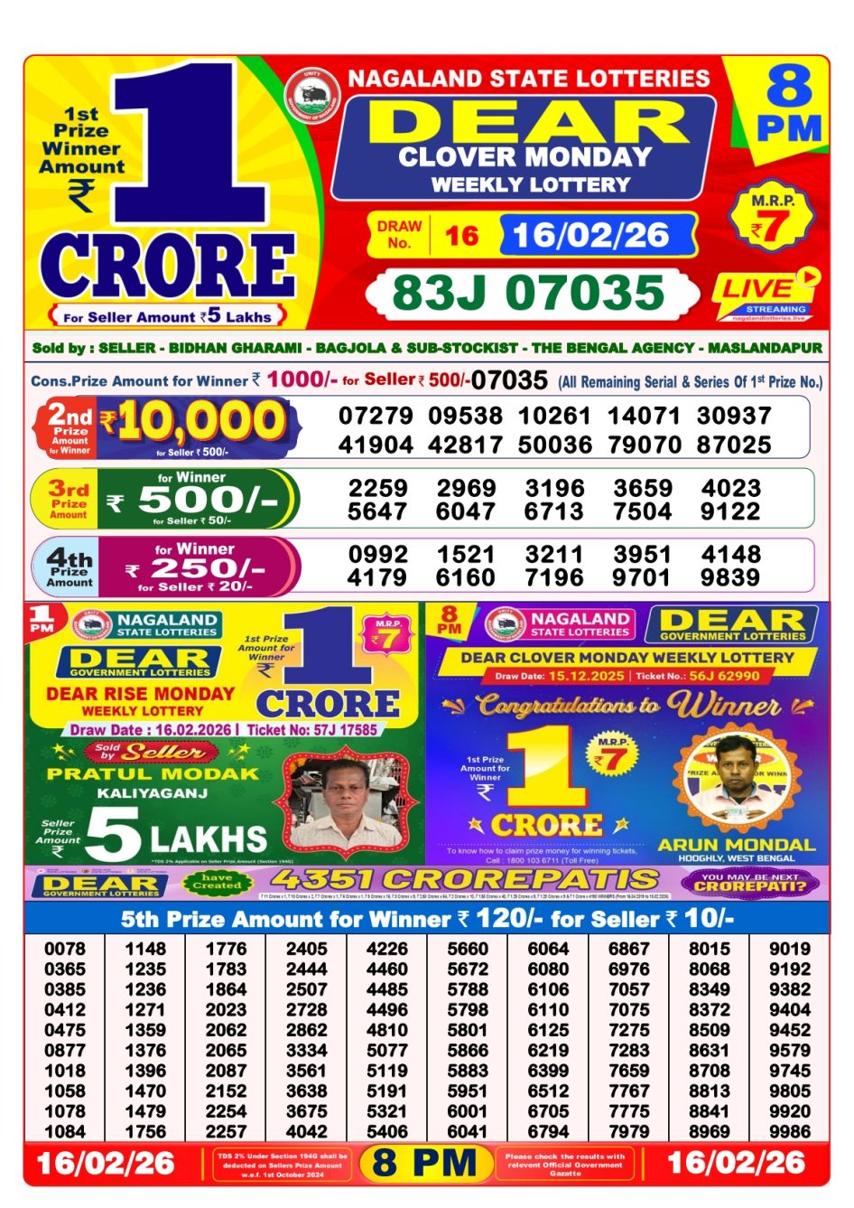 Everest Result Today Dear Lottery Chart