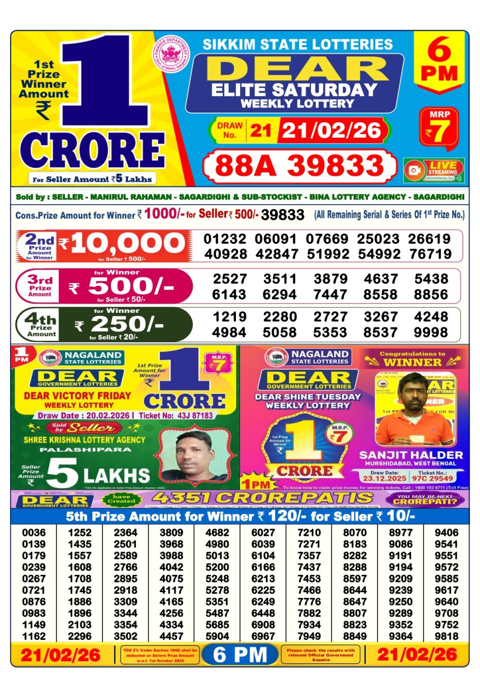 Everest Result Today Dear Lottery Chart