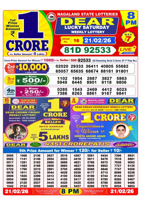 Everest Result Today Dear Lottery Chart
