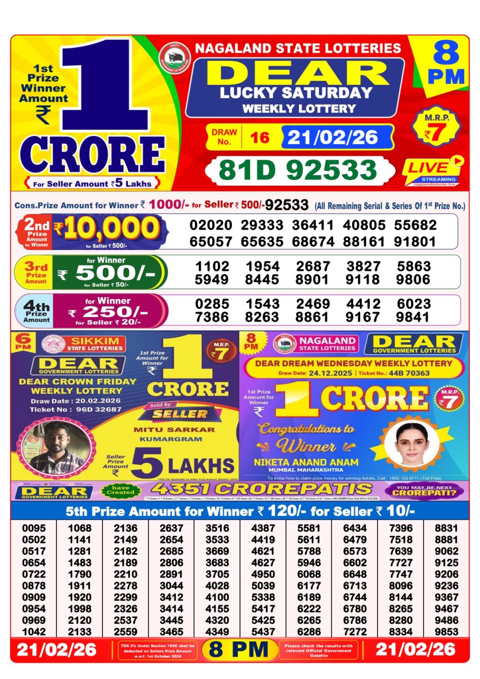 Everest Result Today Dear Lottery Chart