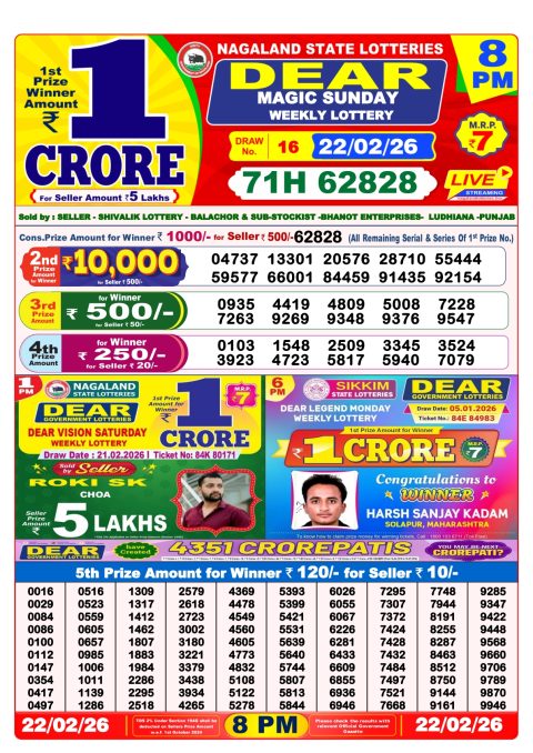 Everest Result Today Dear Lottery Chart
