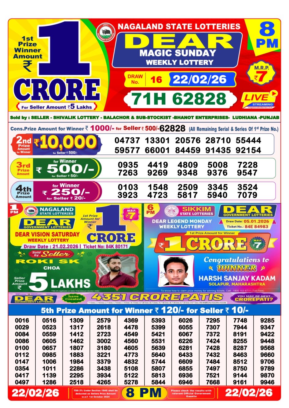 Everest Result Today Dear Lottery Chart