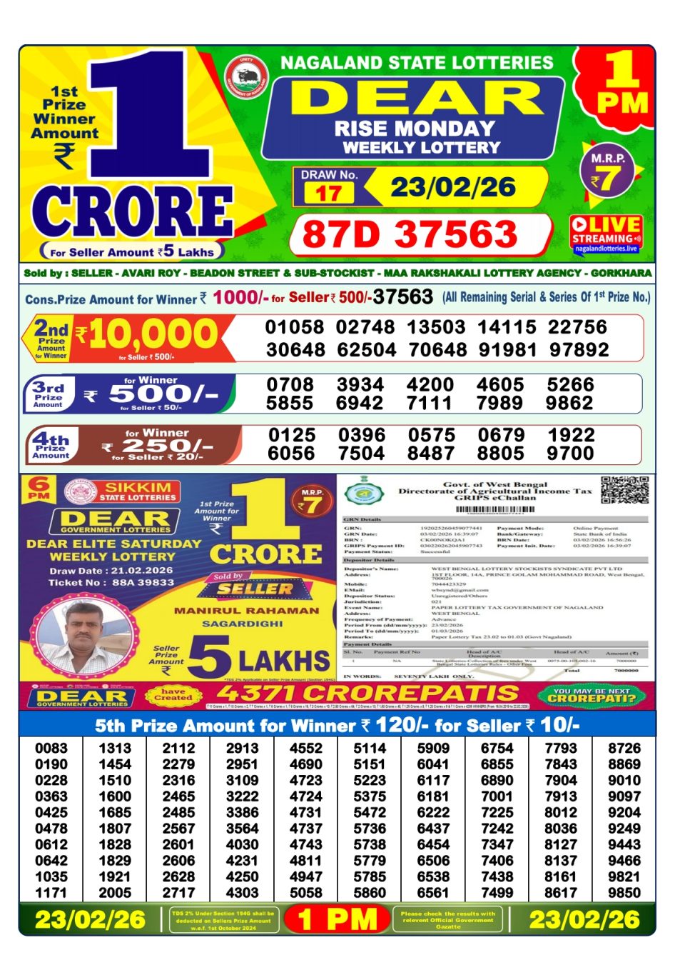 Everest Result Today Dear Lottery Chart