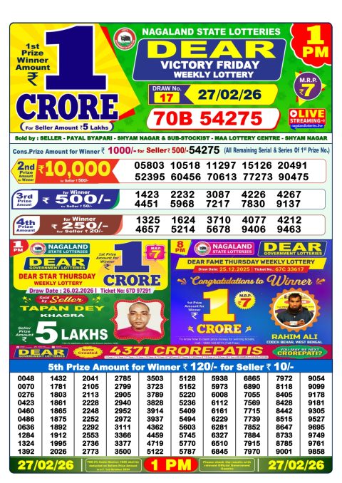 Everest Result Today Dear Lottery Chart