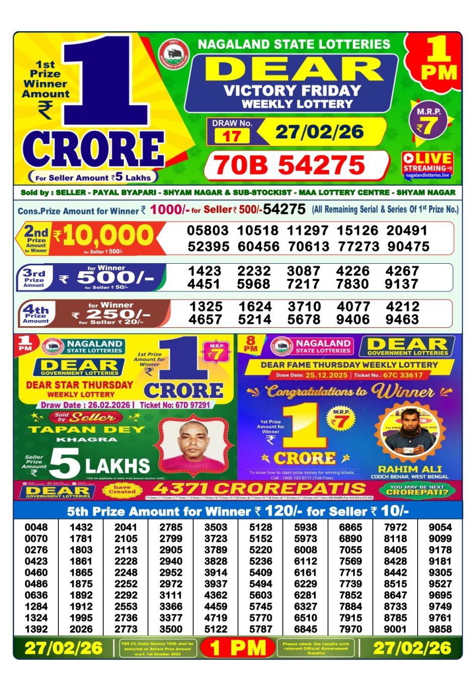 Everest Result Today Dear Lottery Chart