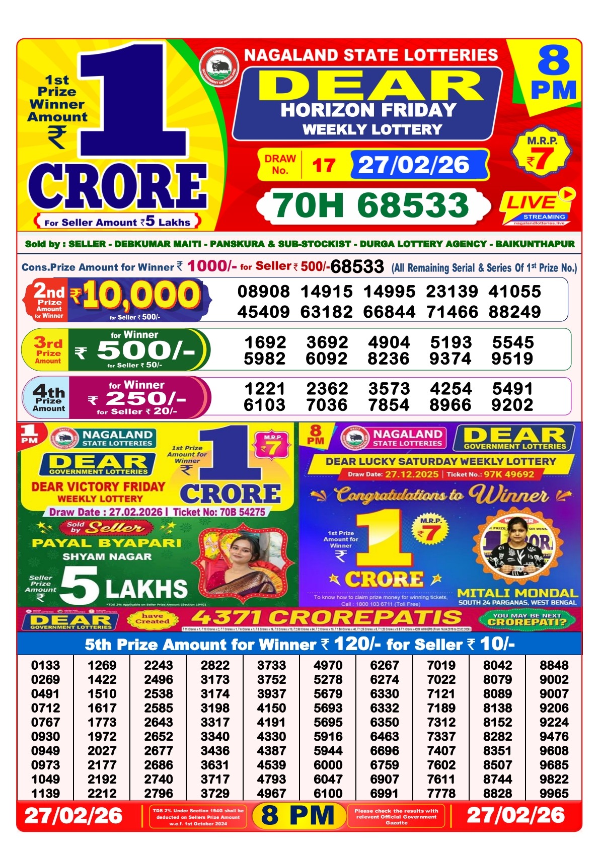 Everest Result Today Dear Lottery Chart