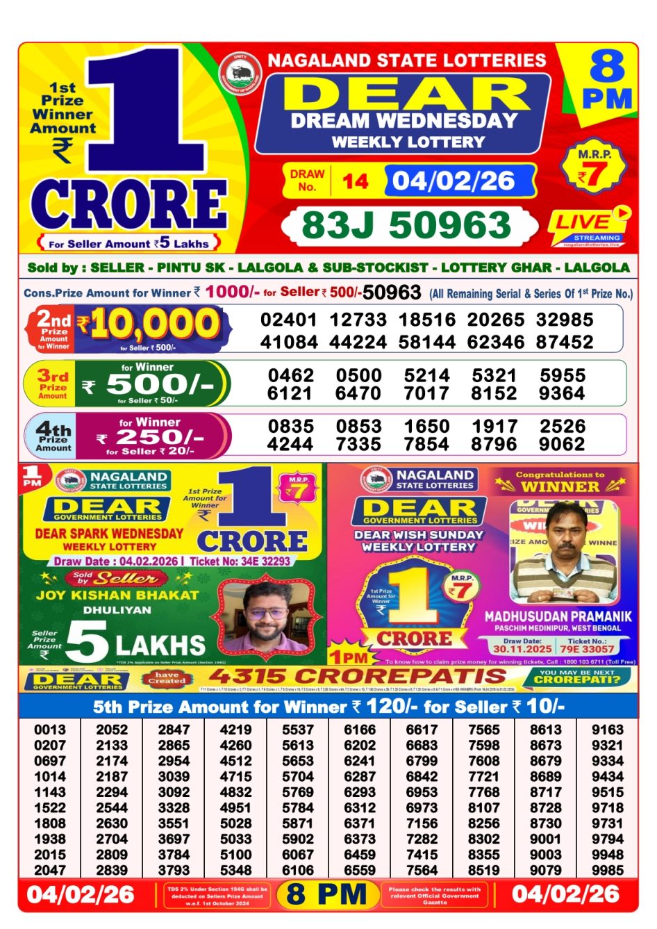 Everest Result Today Dear Lottery Chart