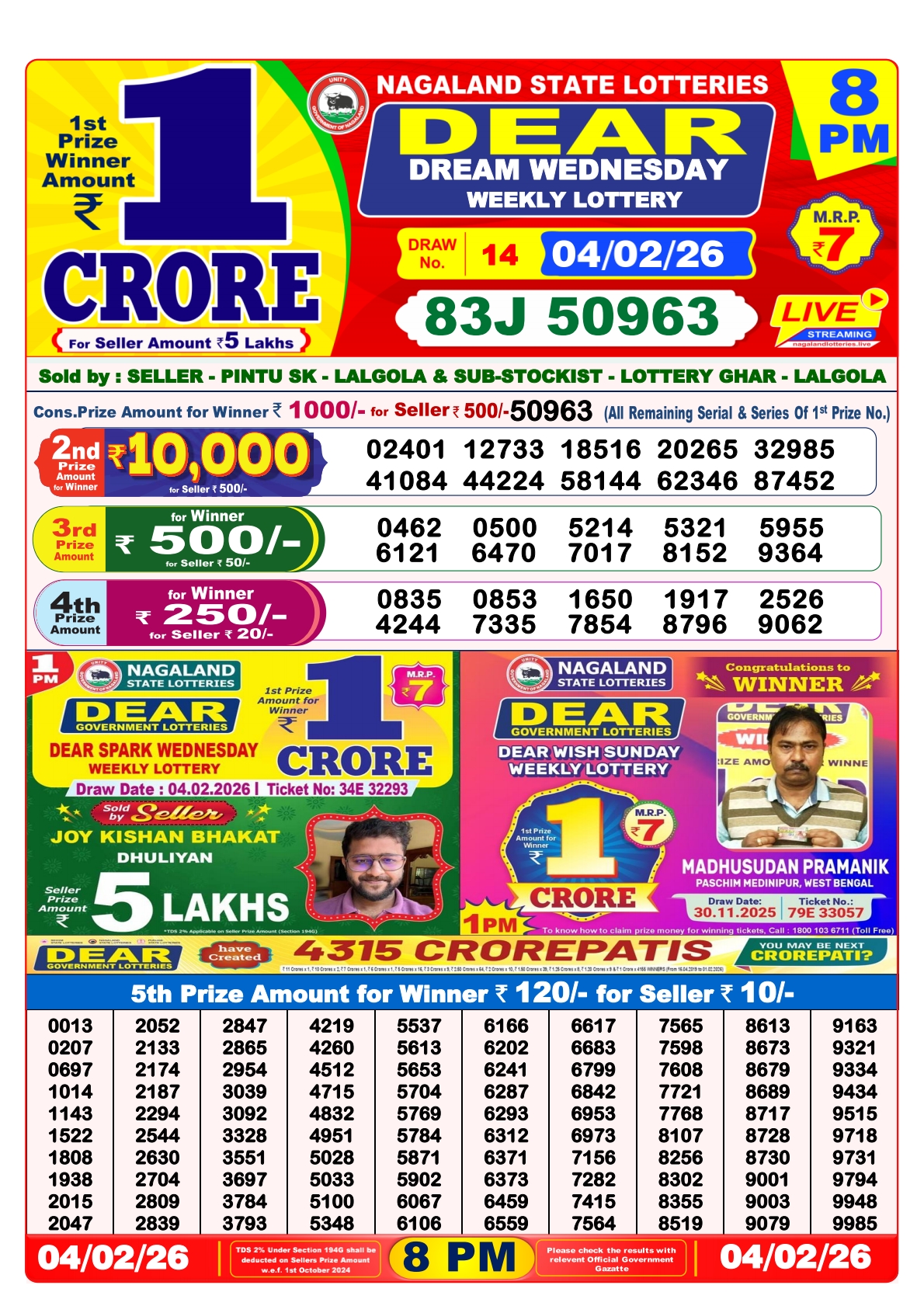 Everest Result Today Dear Lottery Chart
