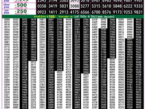Everest Result Today Dear Lottery Chart