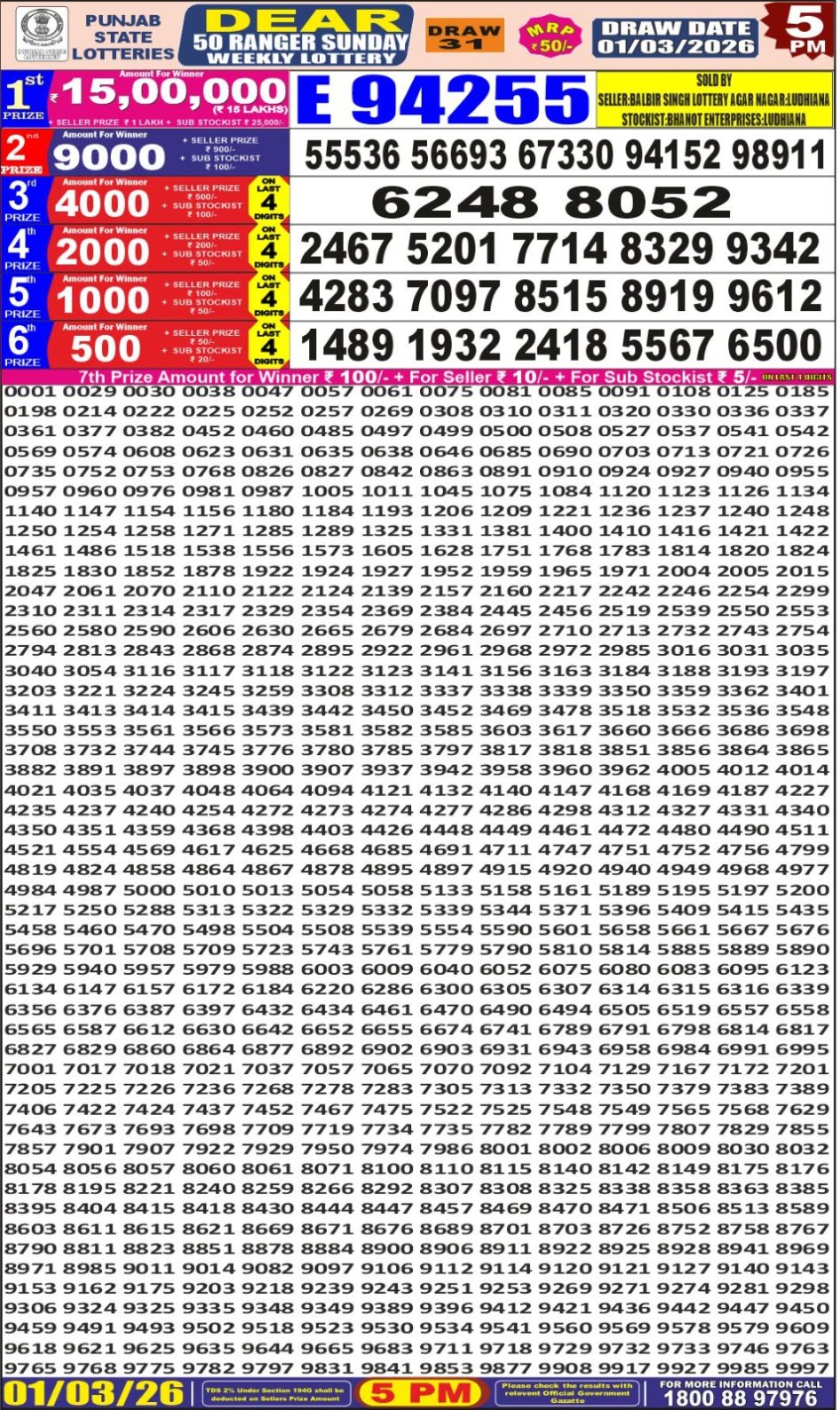 Everest Result Today Dear Lottery Chart