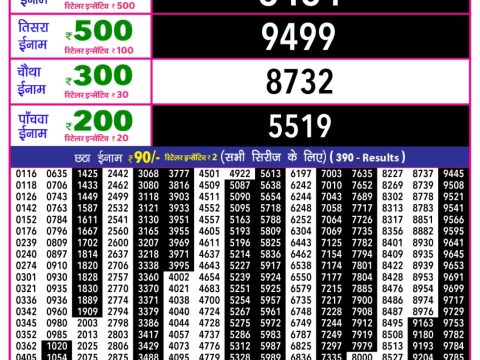 Everest Result Today Dear Lottery Chart
