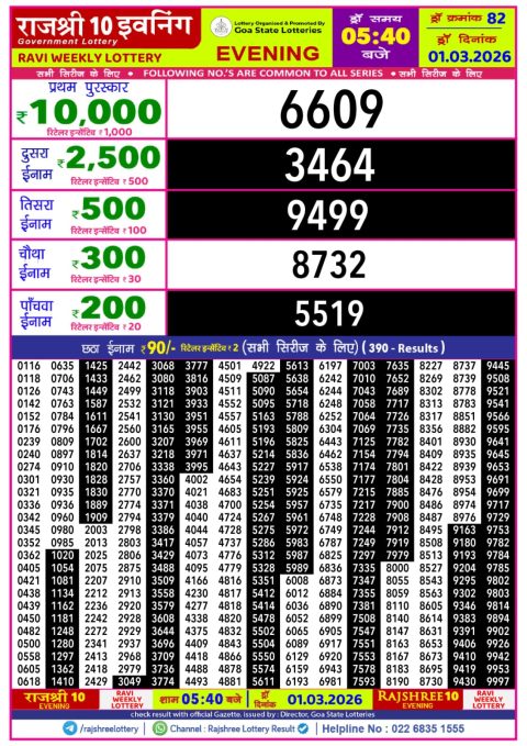 Everest Result Today Dear Lottery Chart
