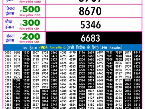 Everest Result Today Dear Lottery Chart