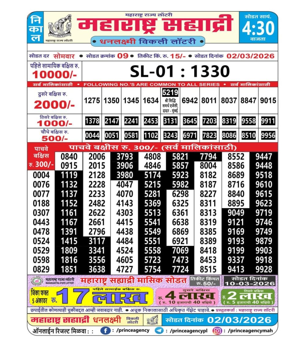 Everest Result Today Dear Lottery Chart