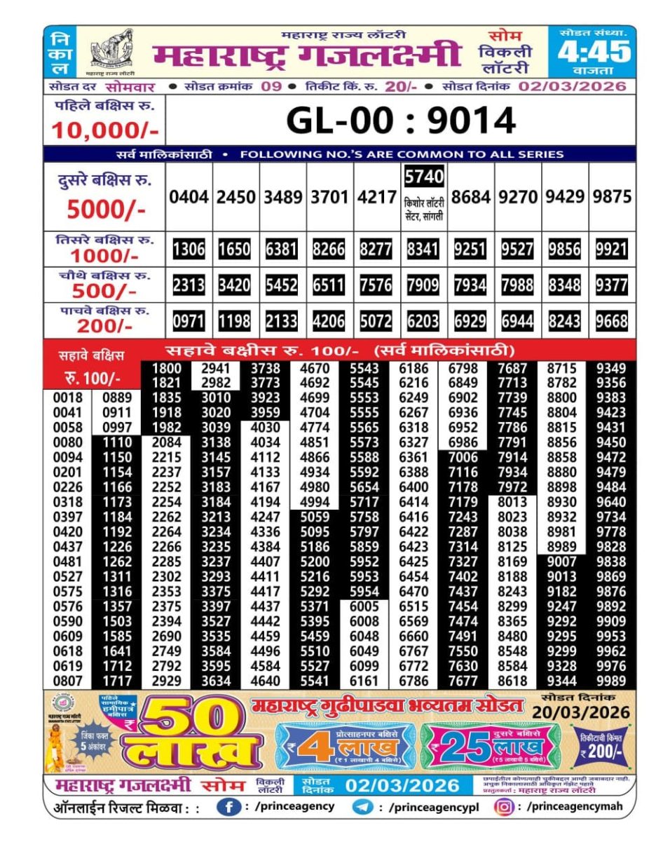 Everest Result Today Dear Lottery Chart