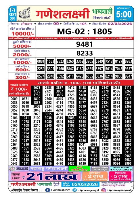Everest Result Today Dear Lottery Chart
