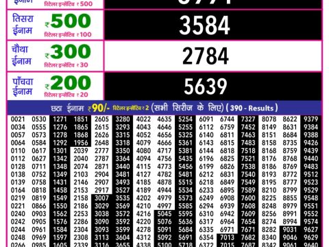 Everest Result Today Dear Lottery Chart