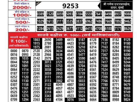 Everest Result Today Dear Lottery Chart