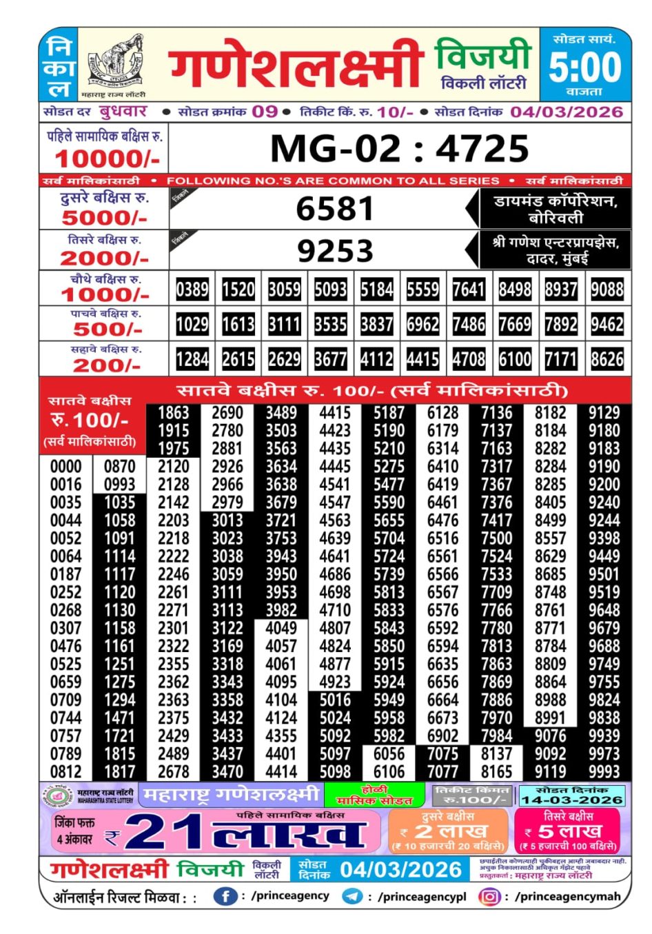 Everest Result Today Dear Lottery Chart