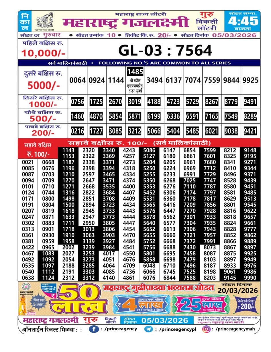 Everest Result Today Dear Lottery Chart