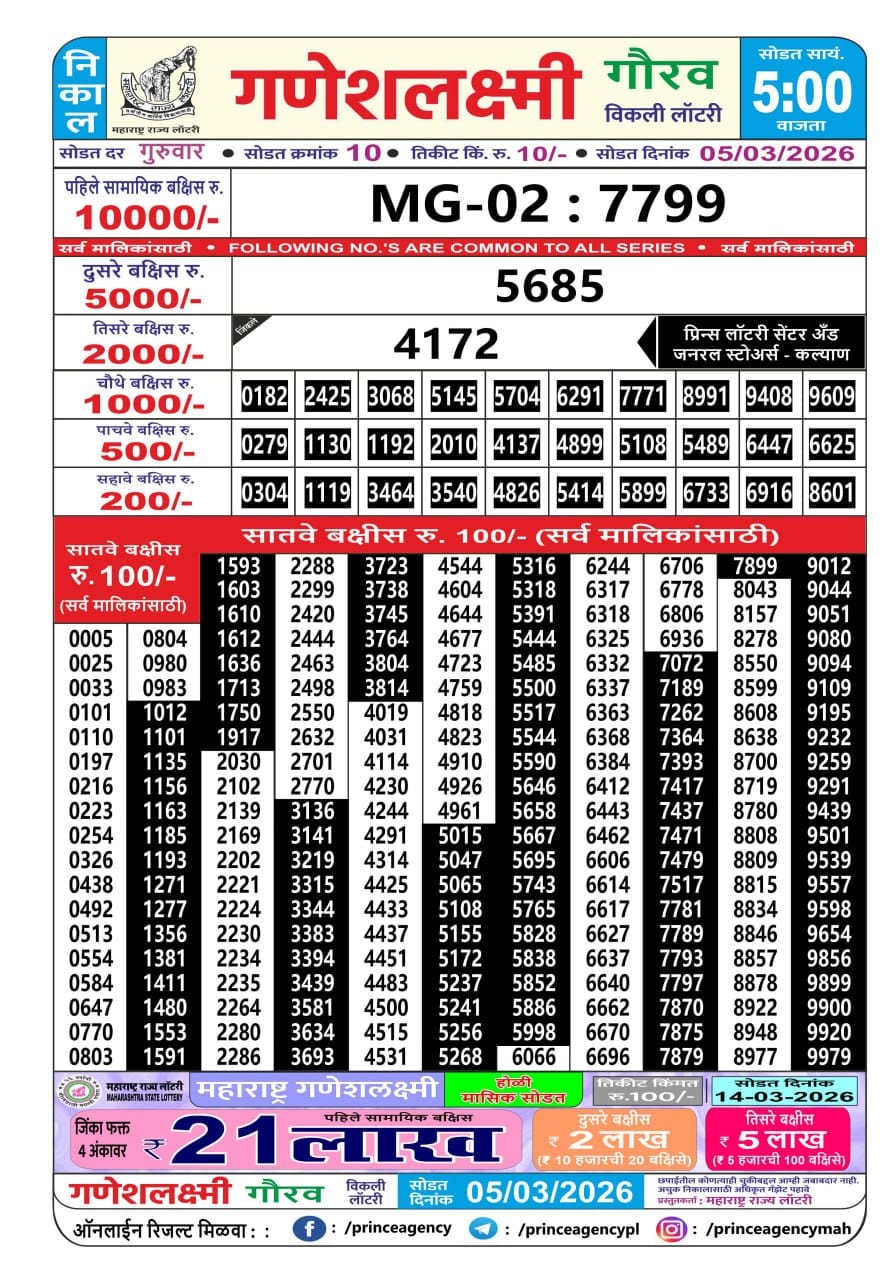 Everest Result Today Dear Lottery Chart