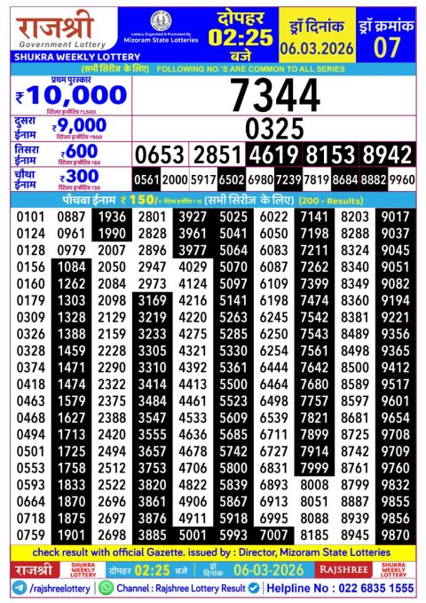 Everest Result Today Dear Lottery Chart