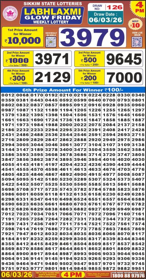 Everest Result Today Dear Lottery Chart