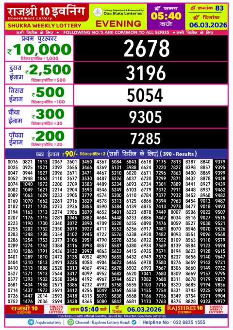 Everest Result Today Dear Lottery Chart
