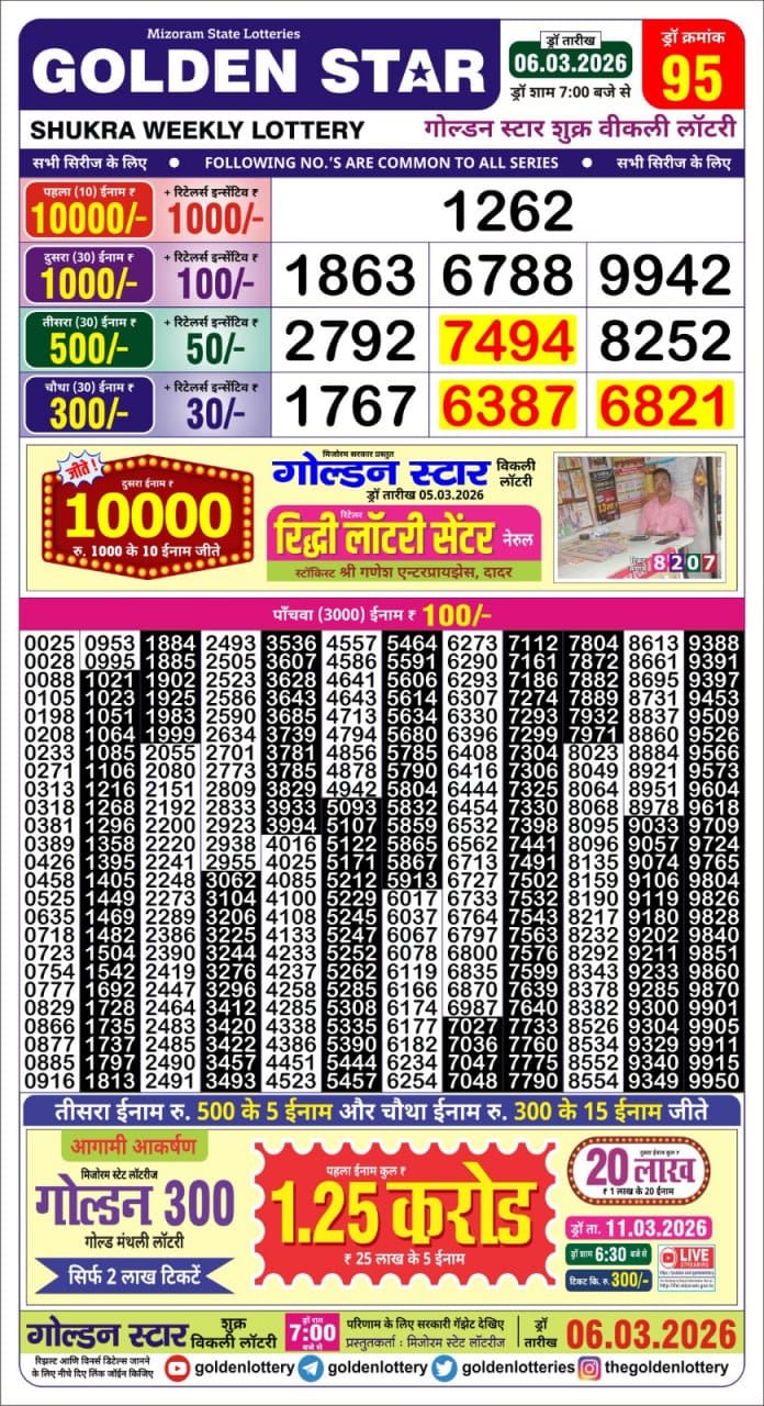 Everest Result Today Dear Lottery Chart