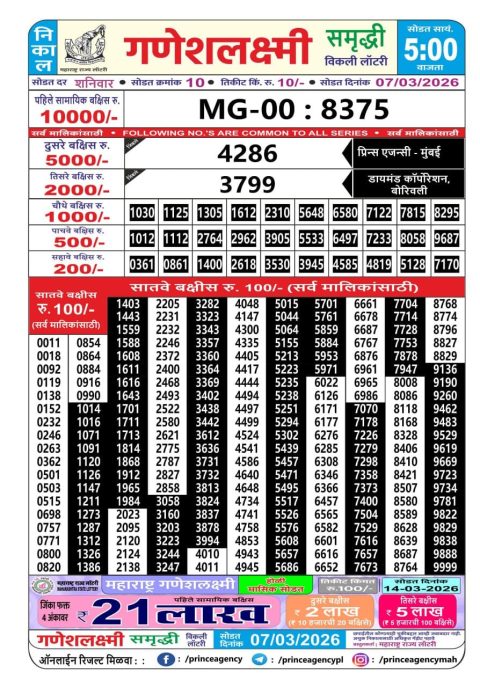 Everest Result Today Dear Lottery Chart