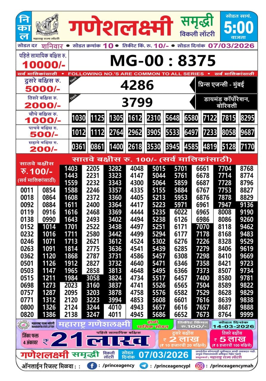 Everest Result Today Dear Lottery Chart
