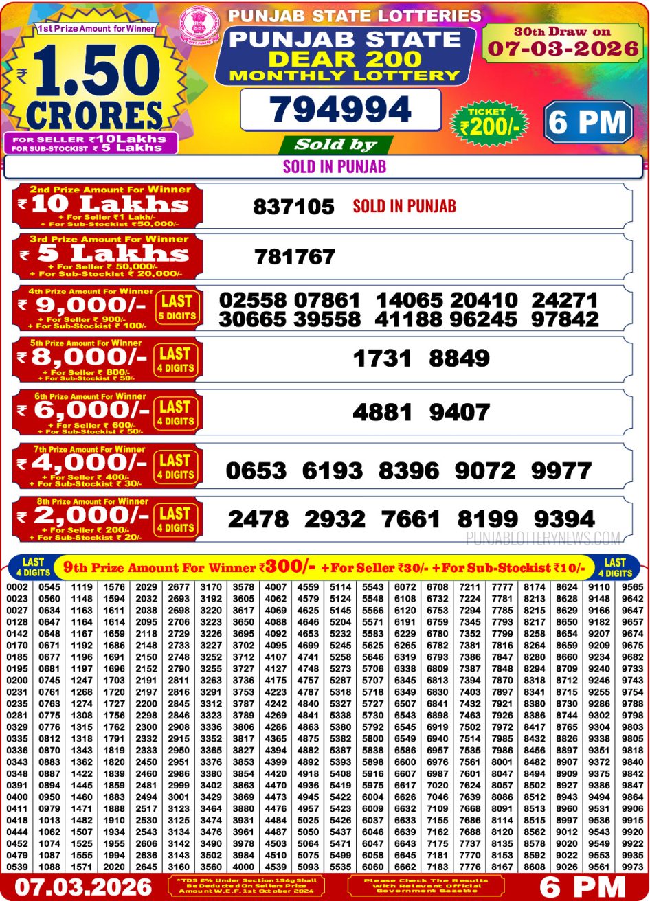Everest Result Today Dear Lottery Chart