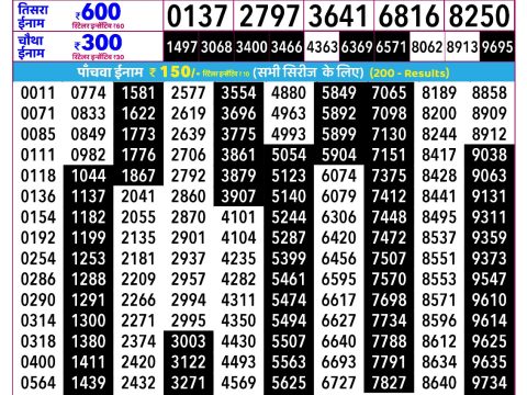 Everest Result Today Dear Lottery Chart