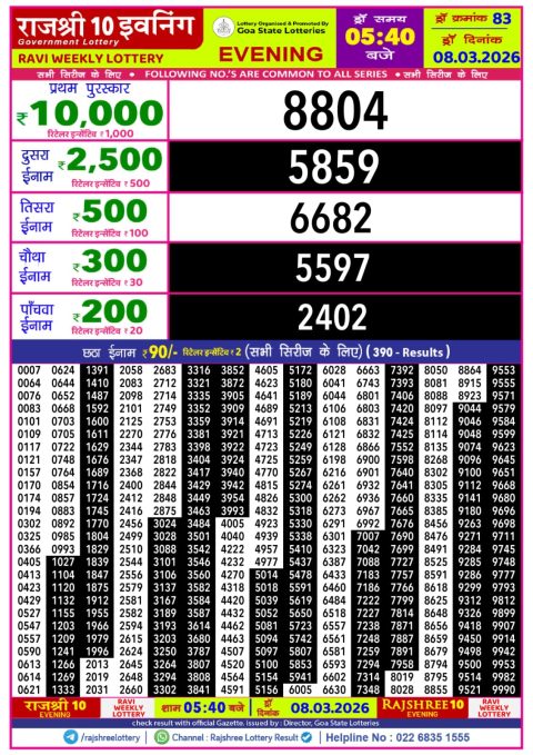 Everest Result Today Dear Lottery Chart