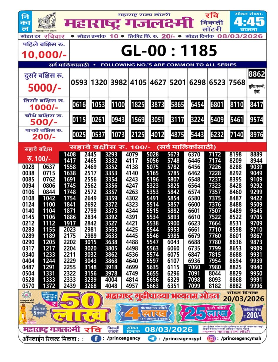 Everest Result Today Dear Lottery Chart