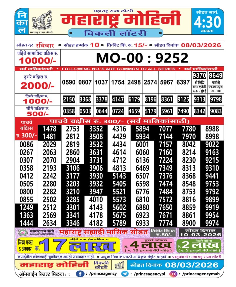Everest Result Today Dear Lottery Chart