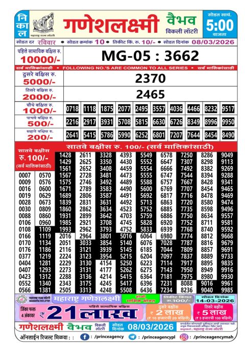Everest Result Today Dear Lottery Chart