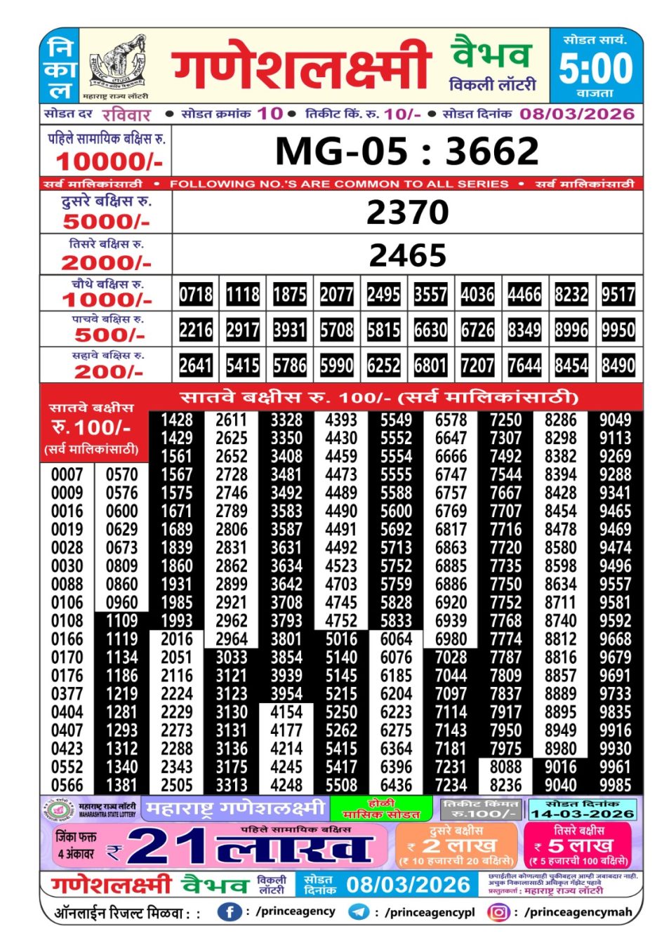 Everest Result Today Dear Lottery Chart