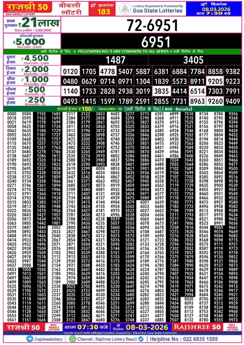 Everest Result Today Dear Lottery Chart