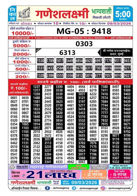 Everest Result Today Dear Lottery Chart