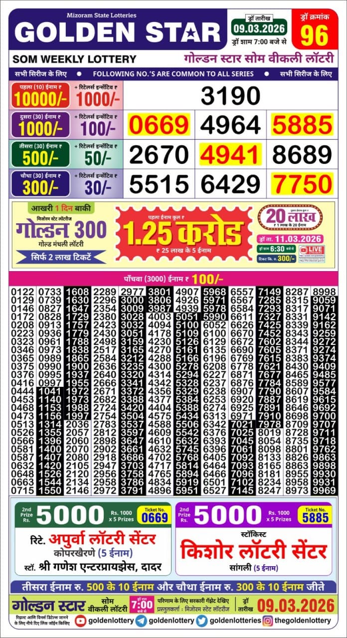 Everest Result Today Dear Lottery Chart