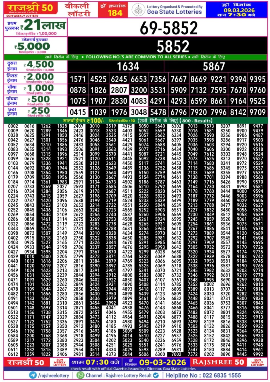 Everest Result Today Dear Lottery Chart