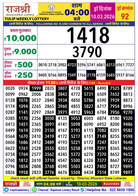 Everest Result Today Dear Lottery Chart