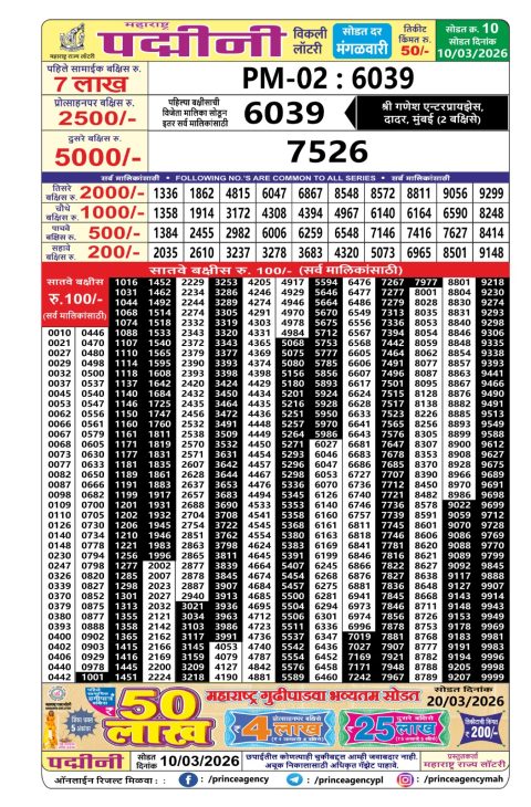 Everest Result Today Dear Lottery Chart