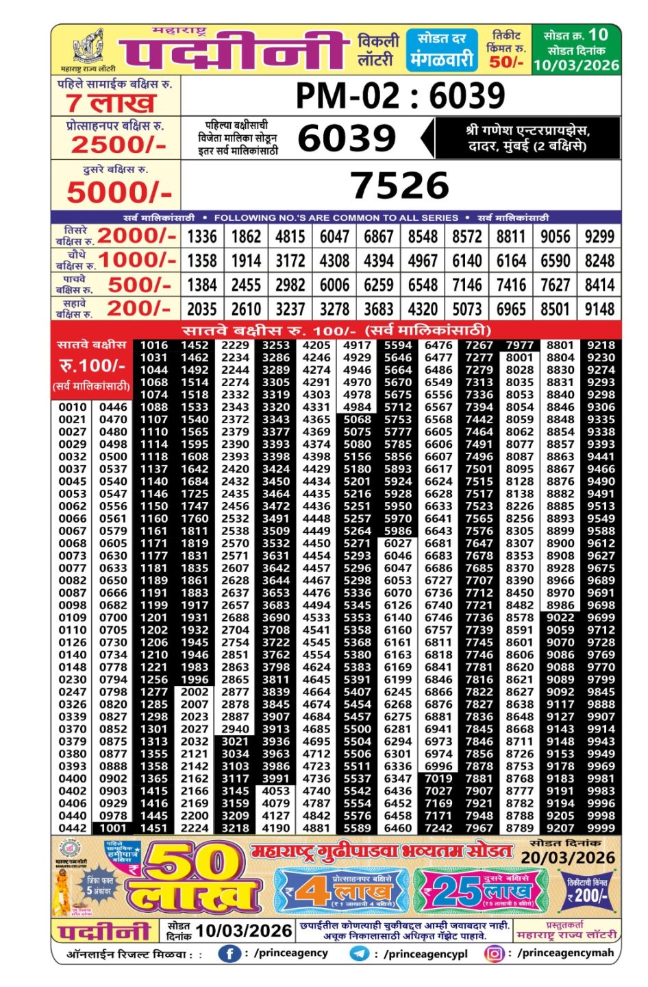 Everest Result Today Dear Lottery Chart