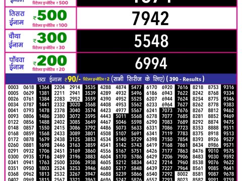 Everest Result Today Dear Lottery Chart