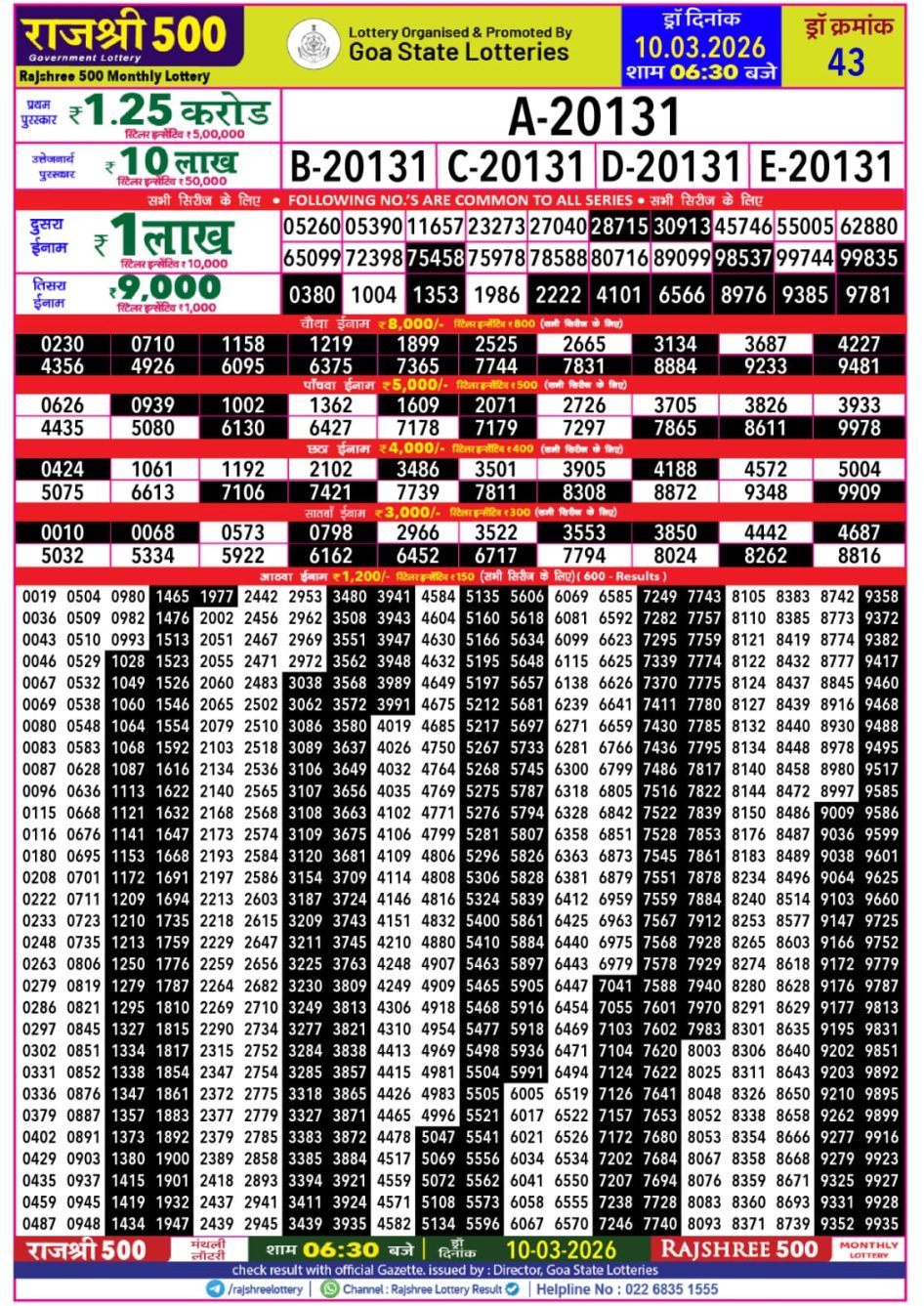 Everest Result Today Dear Lottery Chart