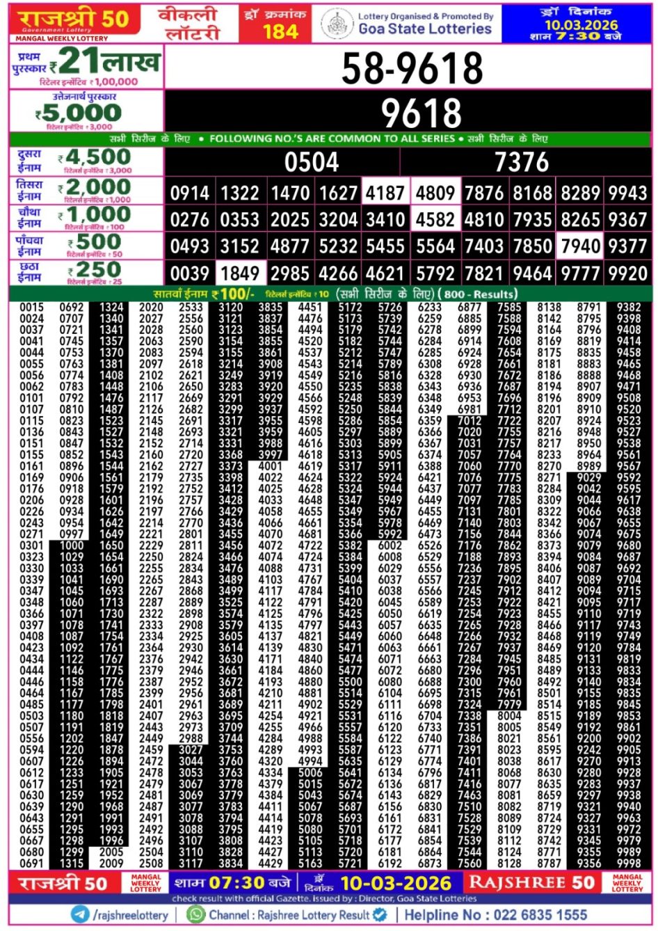 Everest Result Today Dear Lottery Chart